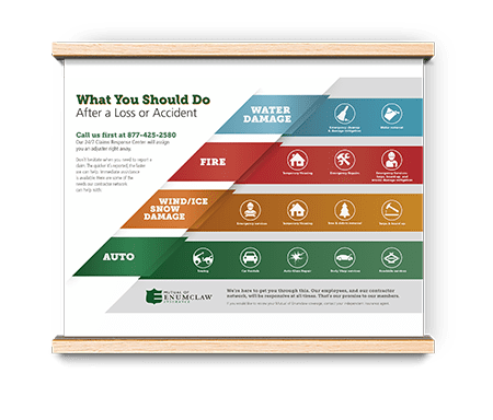 Mutual Of Enumclaw Infographic On loss Or Accident